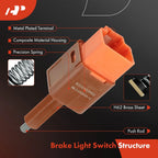 Brake Light Switch for Nissan Sentra (2017-2019)