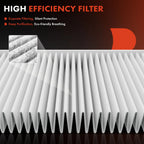 2X Activated Carbon Cabin Air Filter for Jeep Grand Cherokee (2022–2024)