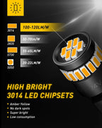 2X Amber LED Front Side Marker Light Bulbs for Various Models (YYYY–YYYY)