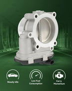 Throttle Body for Ford F-150, Expedition, Explorer, Lincoln Navigator (2011–2019)