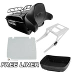 Trunk Pad Rack Mount Plate for Harley Fatboy FLST (2008–2016)