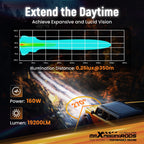 LED Off Road Light Pods for Universal Vehicles (3.5", RGB, 6000K)