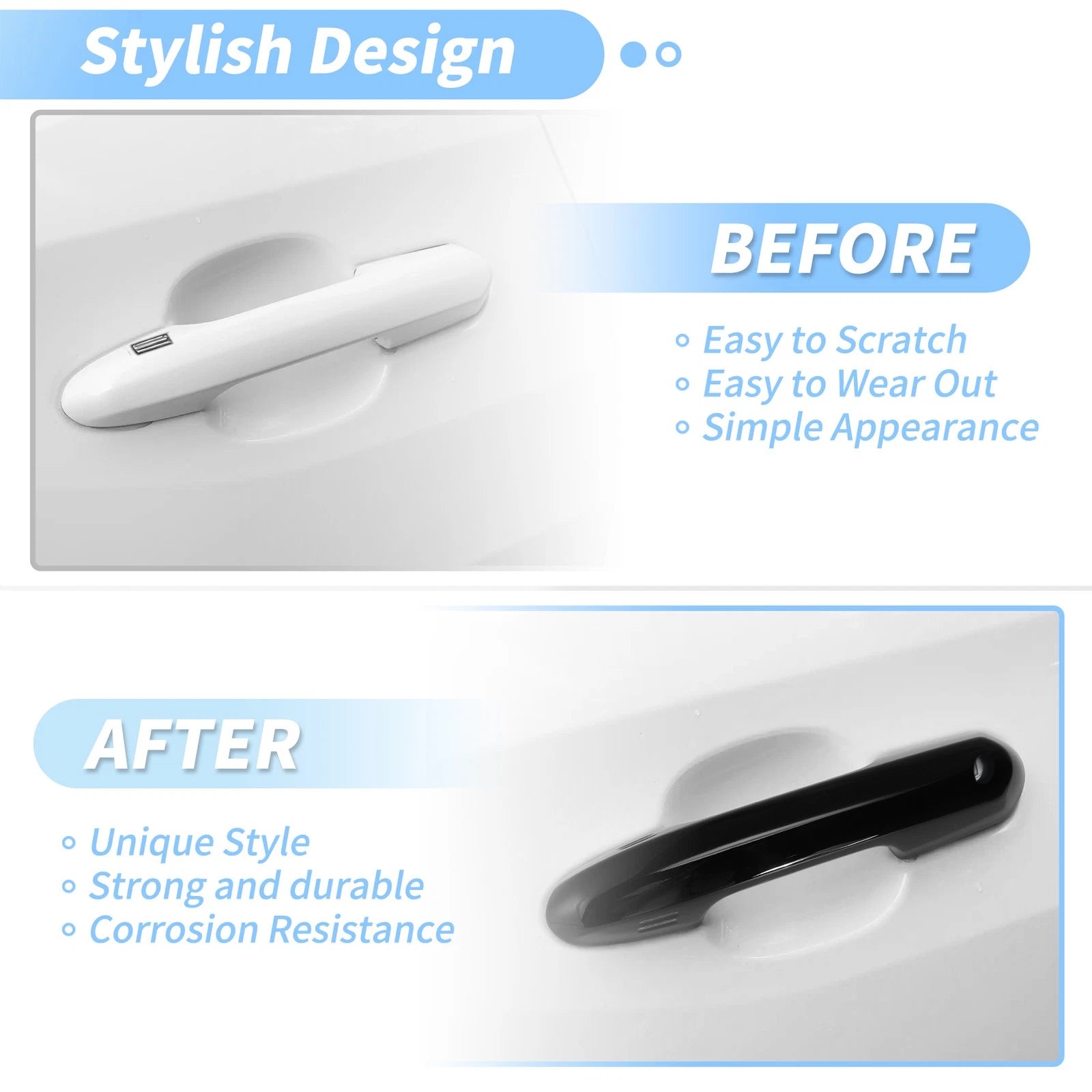 Door Handle Cover Protector for Toyota RAV4 Highlander (2020–2024) Glossy Black