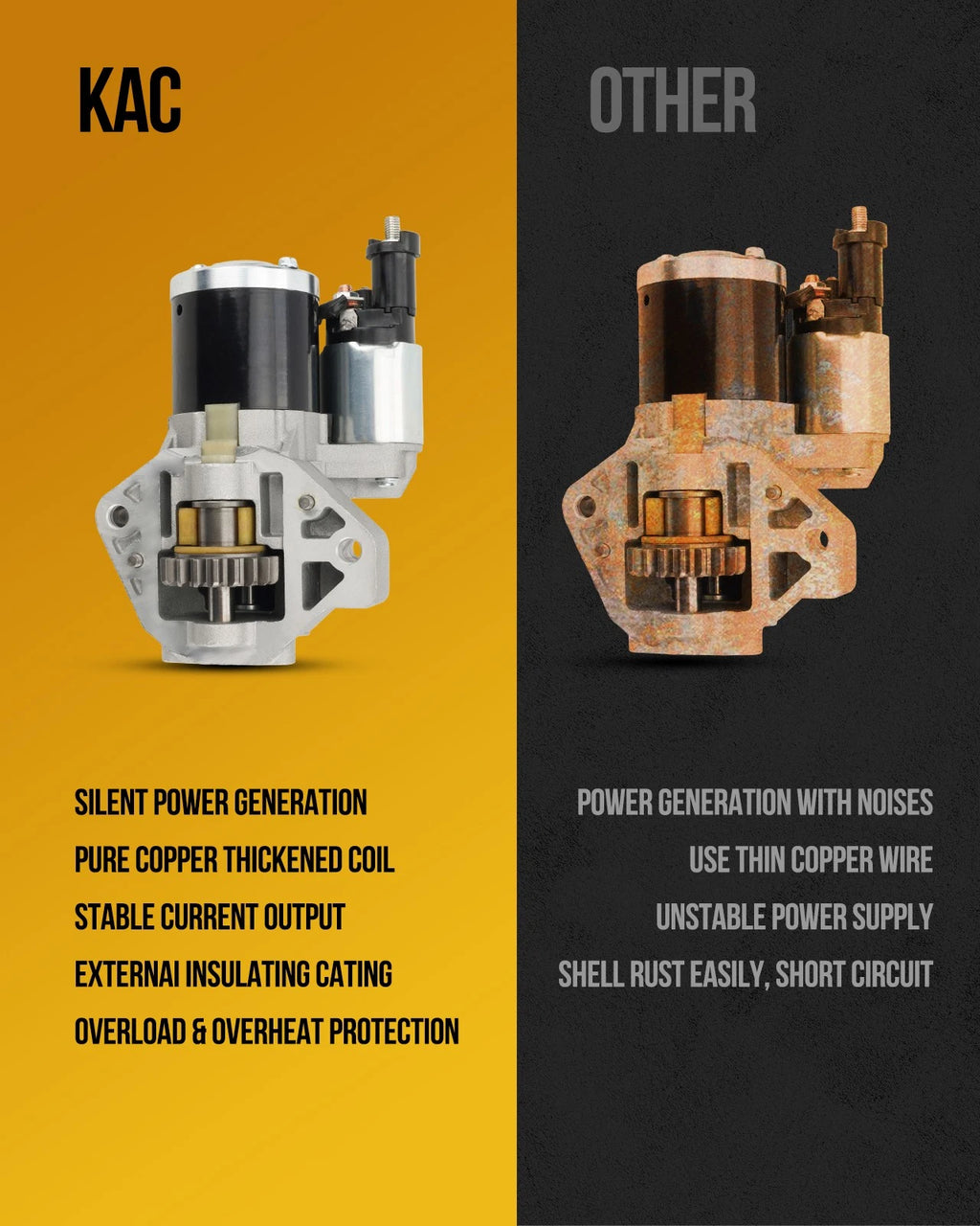 New Starter for Mazda 3 2.3L (2004–2009) and Mazda 5 (2006–2010)