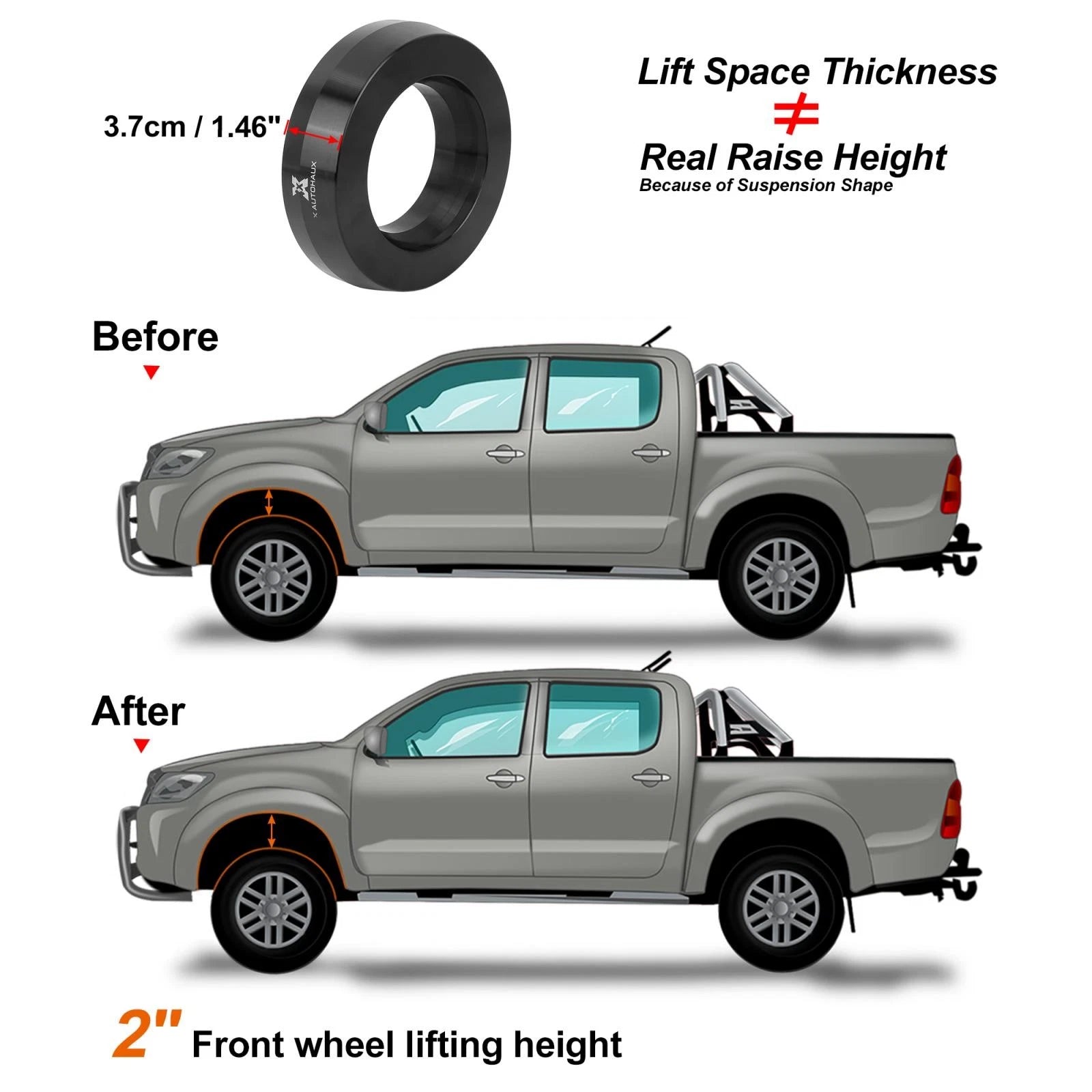2 Inch Front Suspension Spacer Leveling Lift Kit for Dodge RAM 2WD (2000–2017)