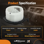 Blower Motor Fan for Pontiac Vibe GT (2003-2008)