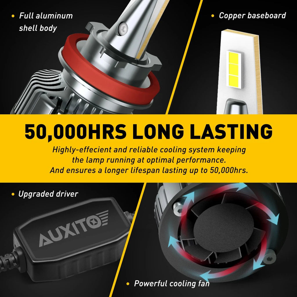 AUXITO HB11 LED Headlight Bulbs for Hi/Lo Beam (6500K Bright White)