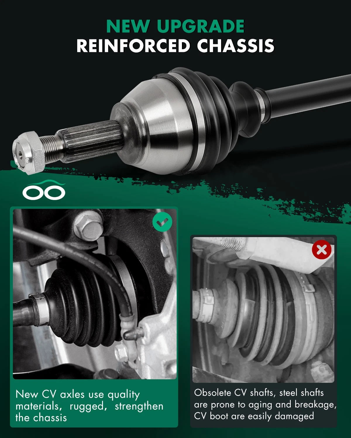 Front Left CV Axle for Ford Focus (2000–2005) 5S4Z3B437AA