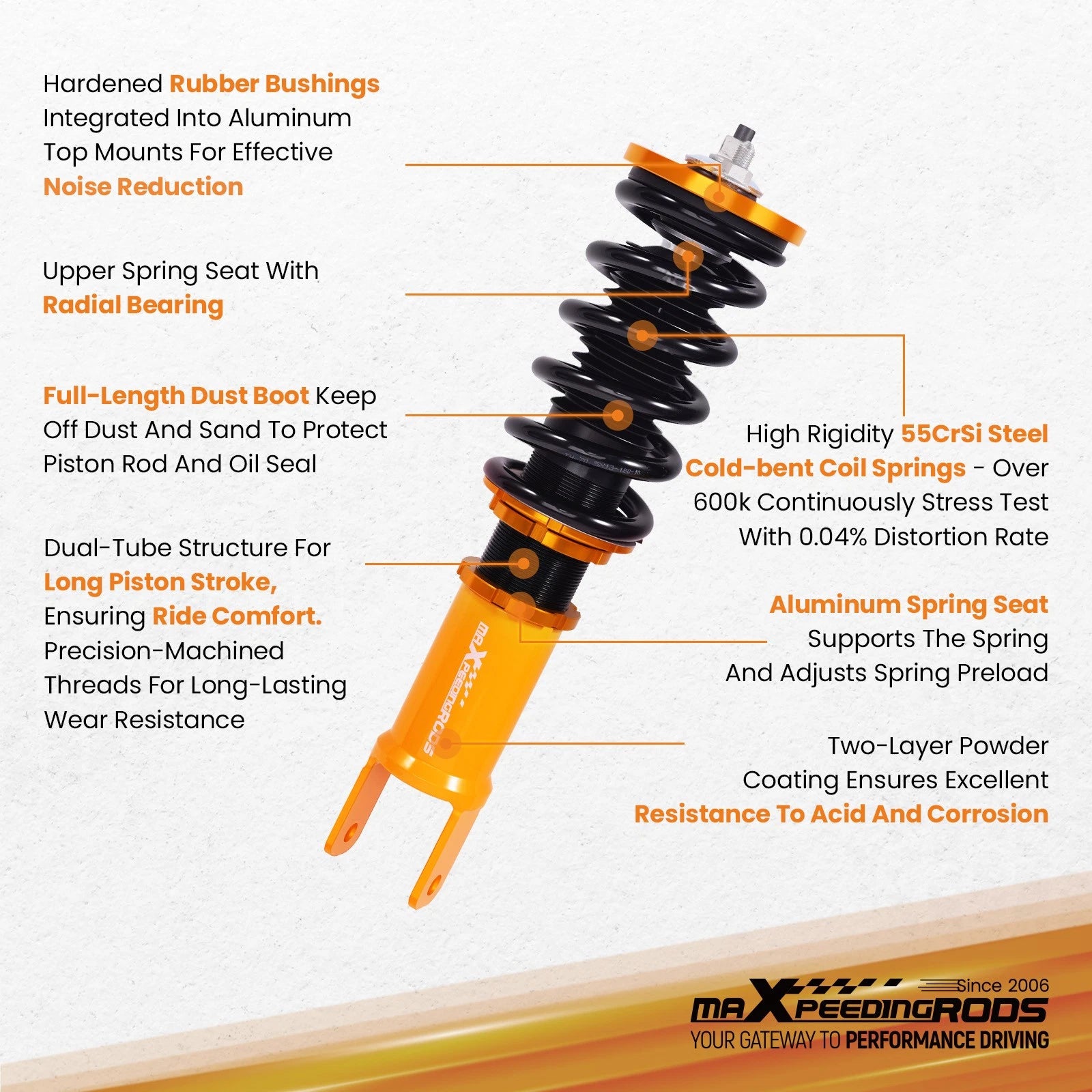 Adjustable Coilovers Kit for Honda S2000 (2000–2009)