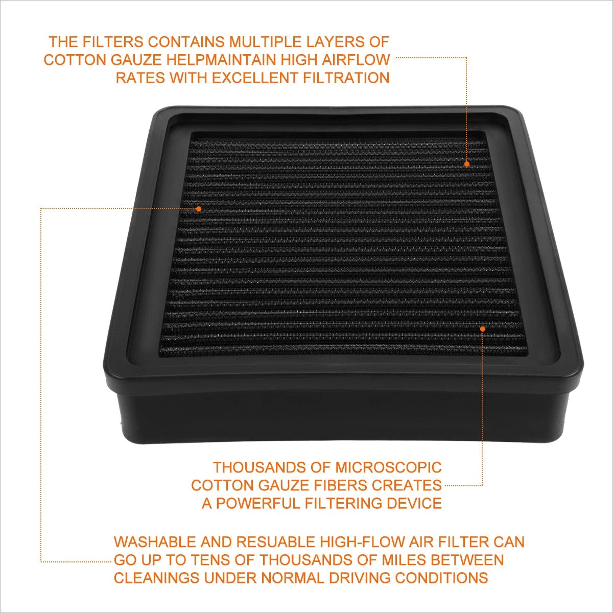 Reusable multilayer high flow air filter for Mitsubishi Mirage/Summit (1993–1996)