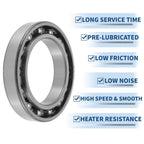 Deep Groove Ball Bearings 6015 for Various Models (75x115x20mm)