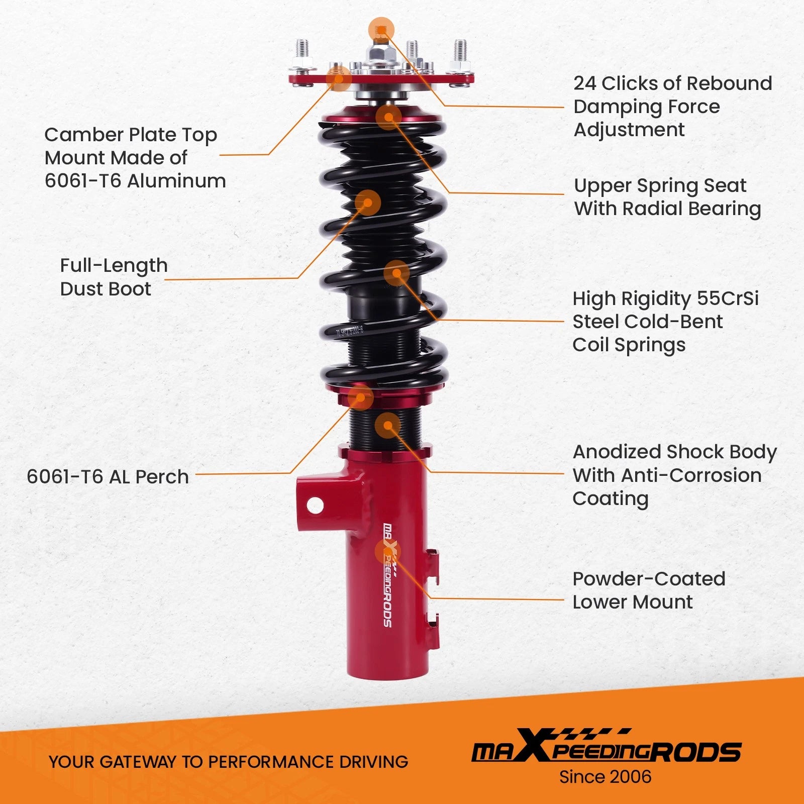 Coilover Struts 24 Way Damper Kit for Hyundai Veloster (2012-2018)
