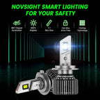 H4 9003 HB2 LED Headlight Bulbs Kit for NOVSIGHT (6500K, 22000LM)