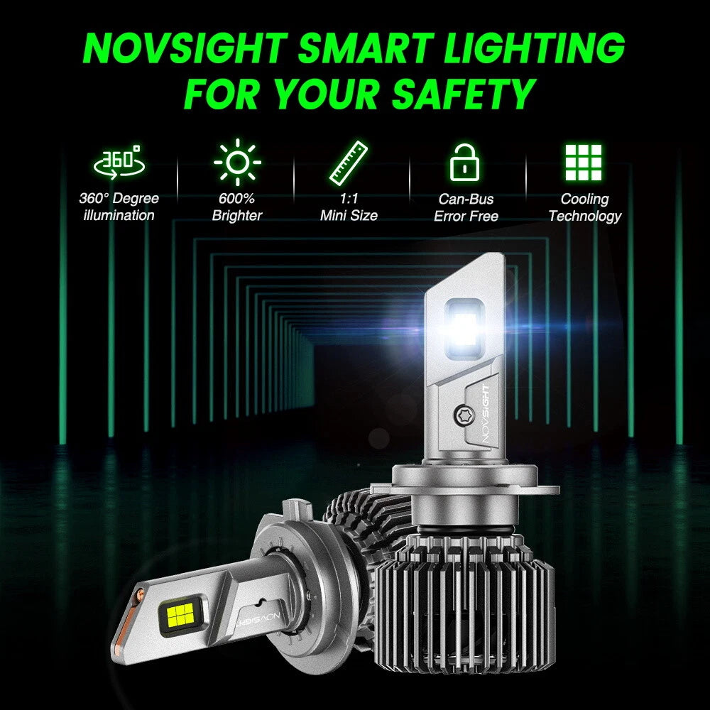 H4 9003 HB2 LED Headlight Bulbs Kit for NOVSIGHT (6500K, 22000LM)