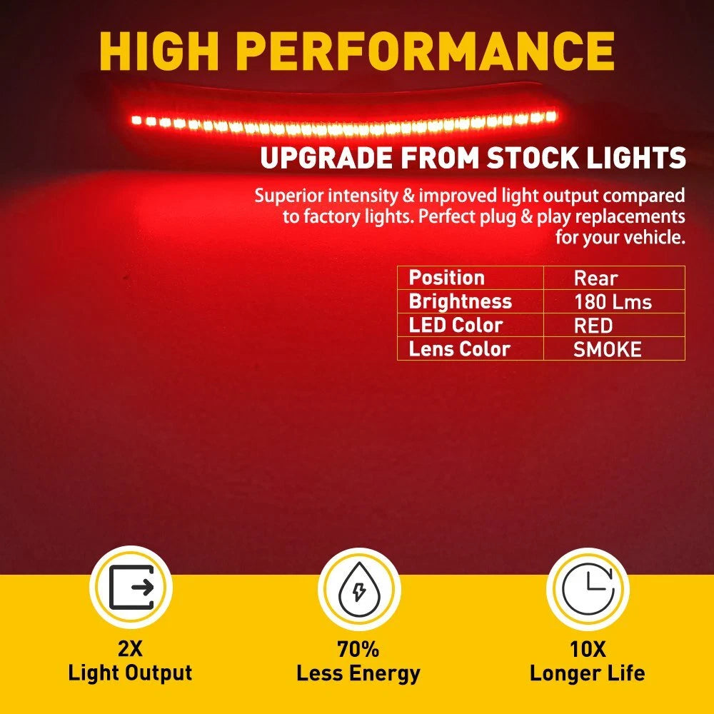 Set of 2 LED Bumper Side Marker Lights for Chevy Camaro (2016–2021)