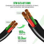 30A Extension Cord with Inlet Box for RV Camper (15 FT)