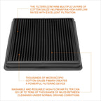 Reusable High Flow Air Filter Panel for VW Polo/Golf/Jetta 1.6L L4 (2014–2017)