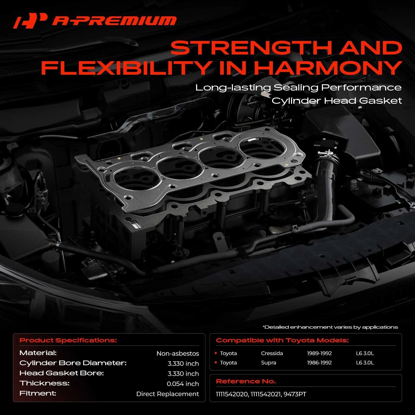 Engine Cylinder Head Gasket for Toyota Supra & Cressida (1986â1992)