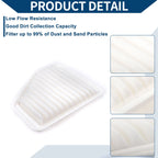 Car Engine Air Filter No. 21999324 for Chevrolet Cobalt 2.2L 2.4L (2005–2010)