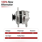 Alternator for Caterpillar CAT Skid Steer Loaders (246D3, 257D, 257D3, 259D, 259D3)