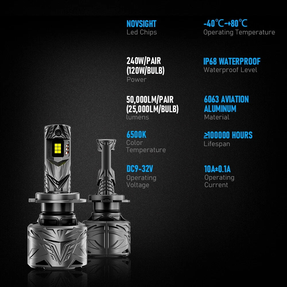 H7 LED Headlights Combo for - 10000LM Bright