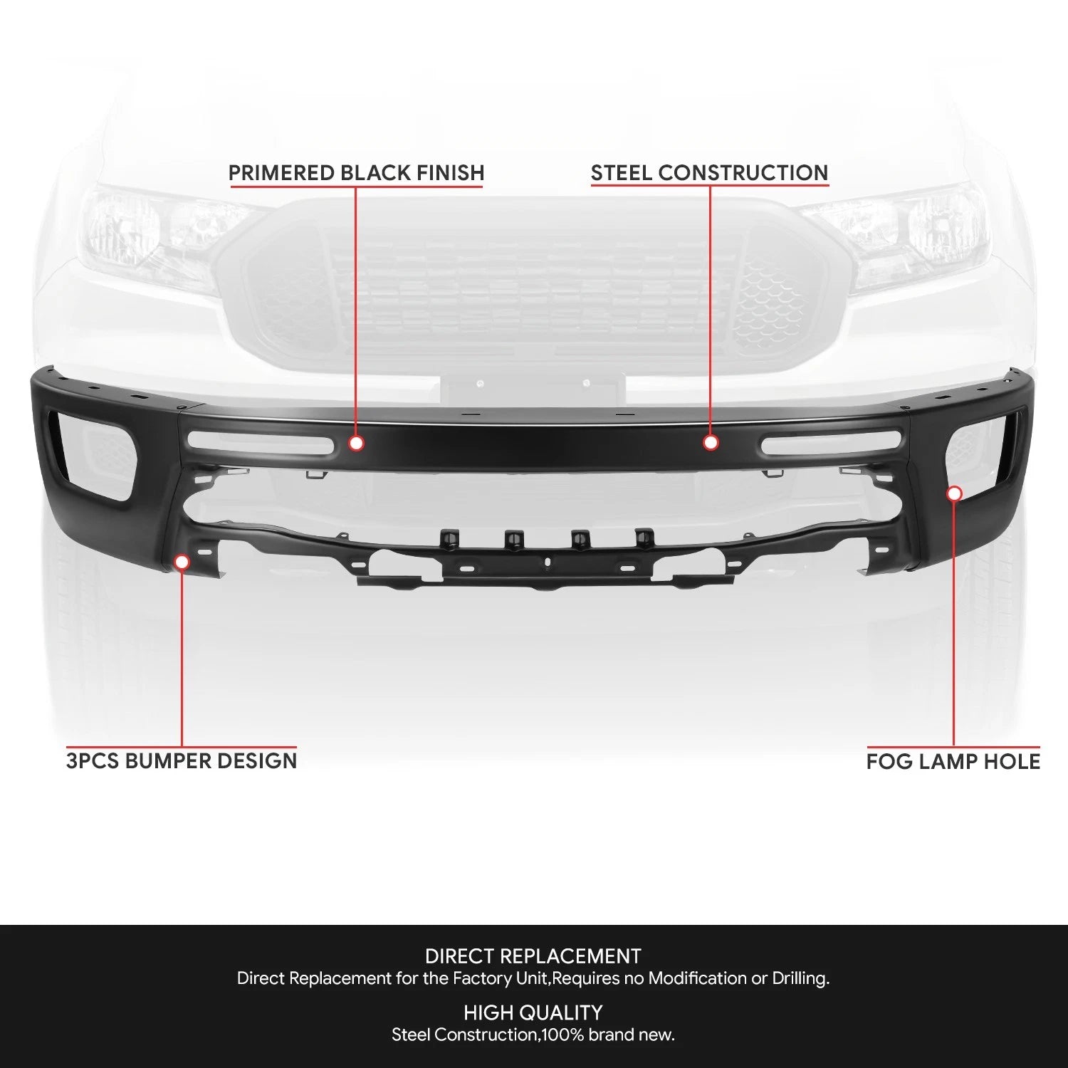 Front Bumper for Ford Ranger (2019–2024) w/Fog Lights, Primered Black