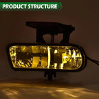 Fog Lights for GMC Sierra/Yukon (1999–2006) - Yellow Lens