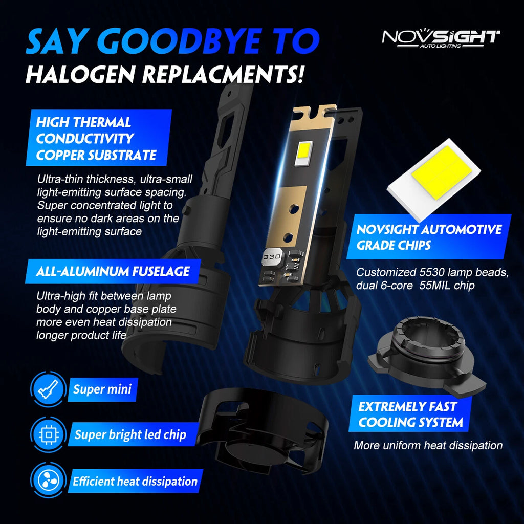 2X 9012 HIR2 LED Headlight Bulbs for NOVSIGHT (6500K, 30000LM, 60W)