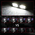 IP68 Waterproof LED Dome Light for ATV and Truck