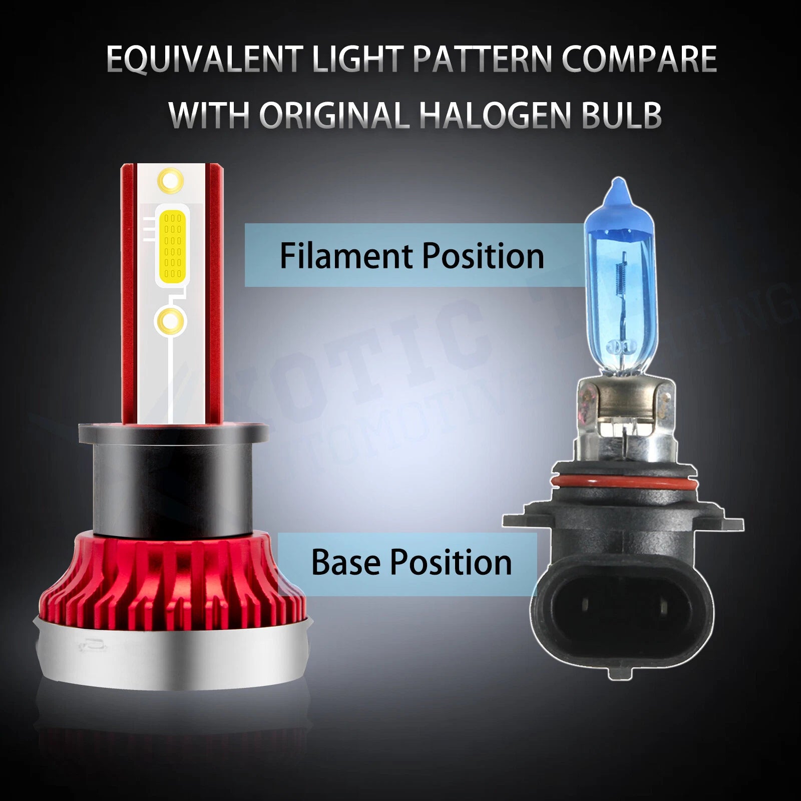 6000K Cool White 60W H3 LED Fog Light Bulbs Conversion Kit for Lexus (-)