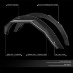 Rear HD Plate Offroad Fender Flare for Ford Bronco 4Dr (2021–2024)