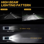 2X H1 LED Fog Light Bulbs Kit 160W 6000K for