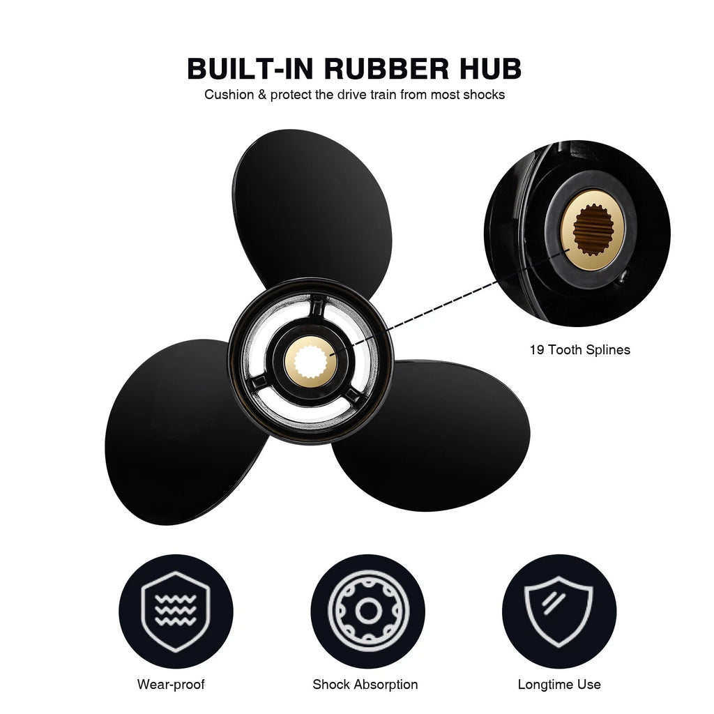 15 x 17 Outboard Boat Propeller for Volvo Penta SX Drive (19 Tooth, RH)