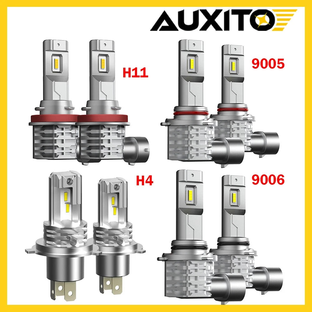 LED Headlight Kit for Make Model