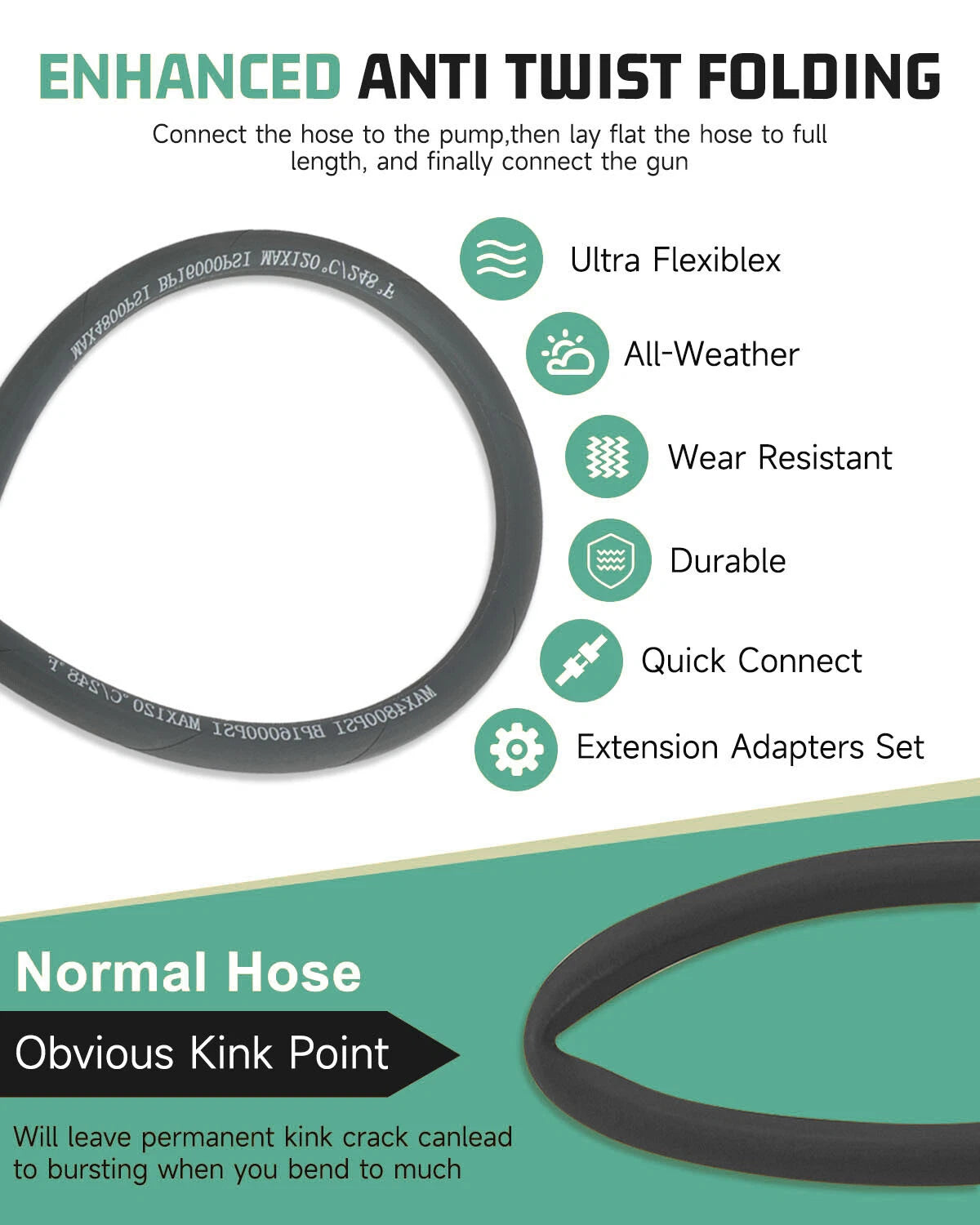 50ft Pressure Washer Hose 3/8" 4000 PSI with Couplers