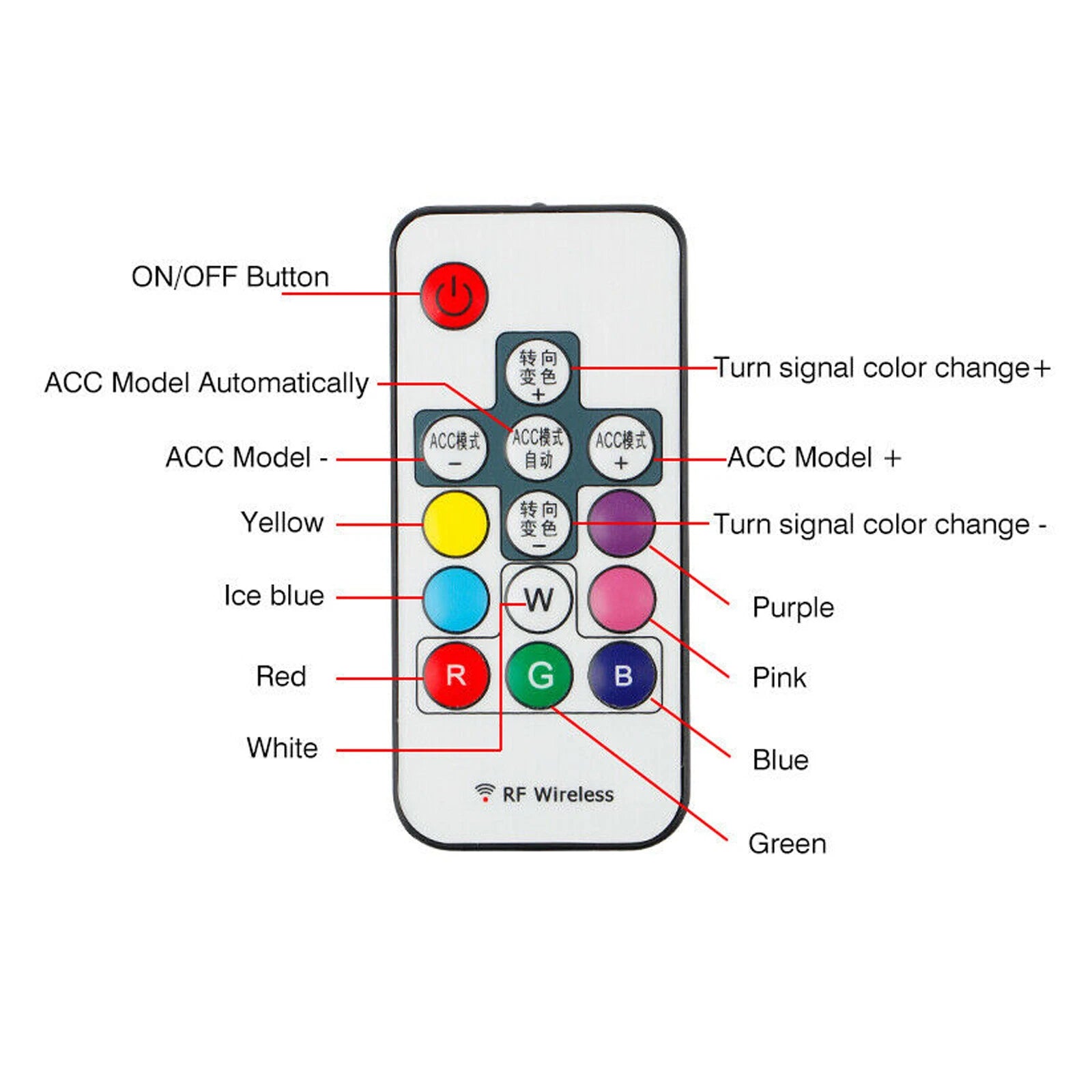 24" RGB LED Daytime Running Light Remote For Dodge Charger Challenger (2011-2023)