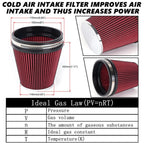 6" Air Intake Cone Filter for Car Truck (Universal)
