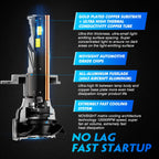H4 LED Headlight Bulbs Conversion Kit 140W 30000LM 6500K for