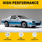White LED Bumper Side Marker Lights for Chevy Camaro Pontiac Firebird (1982–1992)