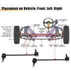 2X Front Sway Bar Links K750385 5174185AC for Dodge Caliber (2009–2012)
