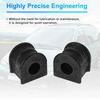 Stabilizer Sway Bar Bushing Kit No.BB5Z5A772A for Ford Explorer (2015–2019)