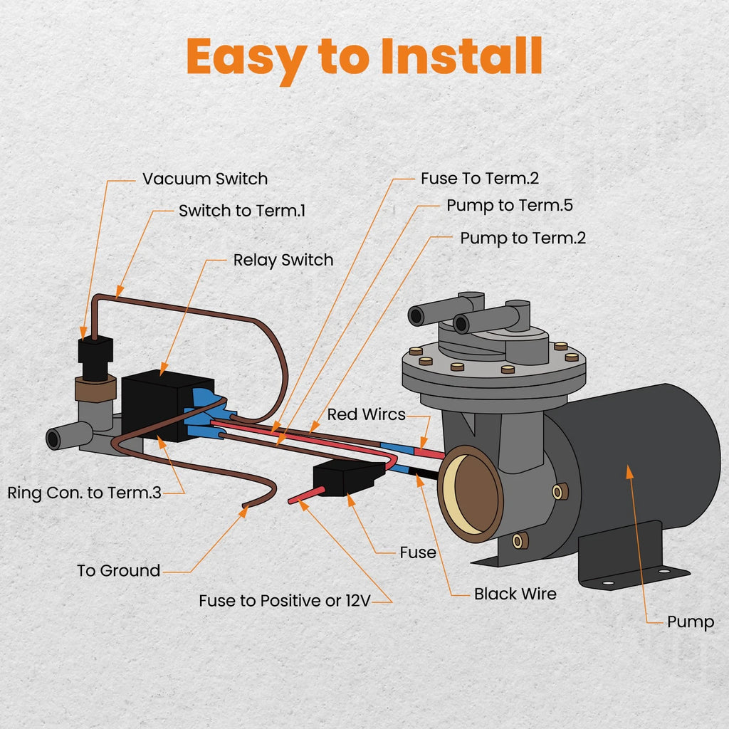 Electric Vacuum Pump Kit for Brake Booster 12V (2018–2022)