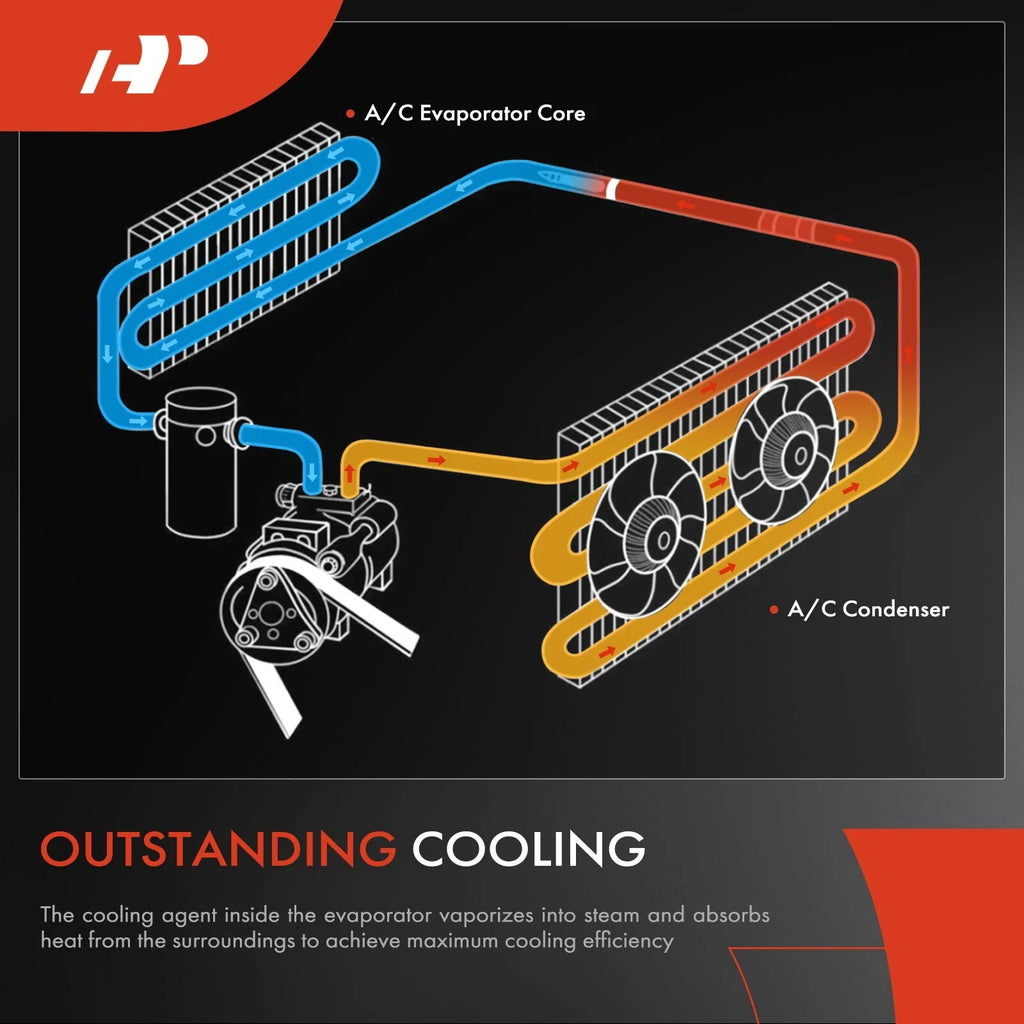 A/C Evaporator Core for Chevy Camaro (2010â2015) Plate & Fin