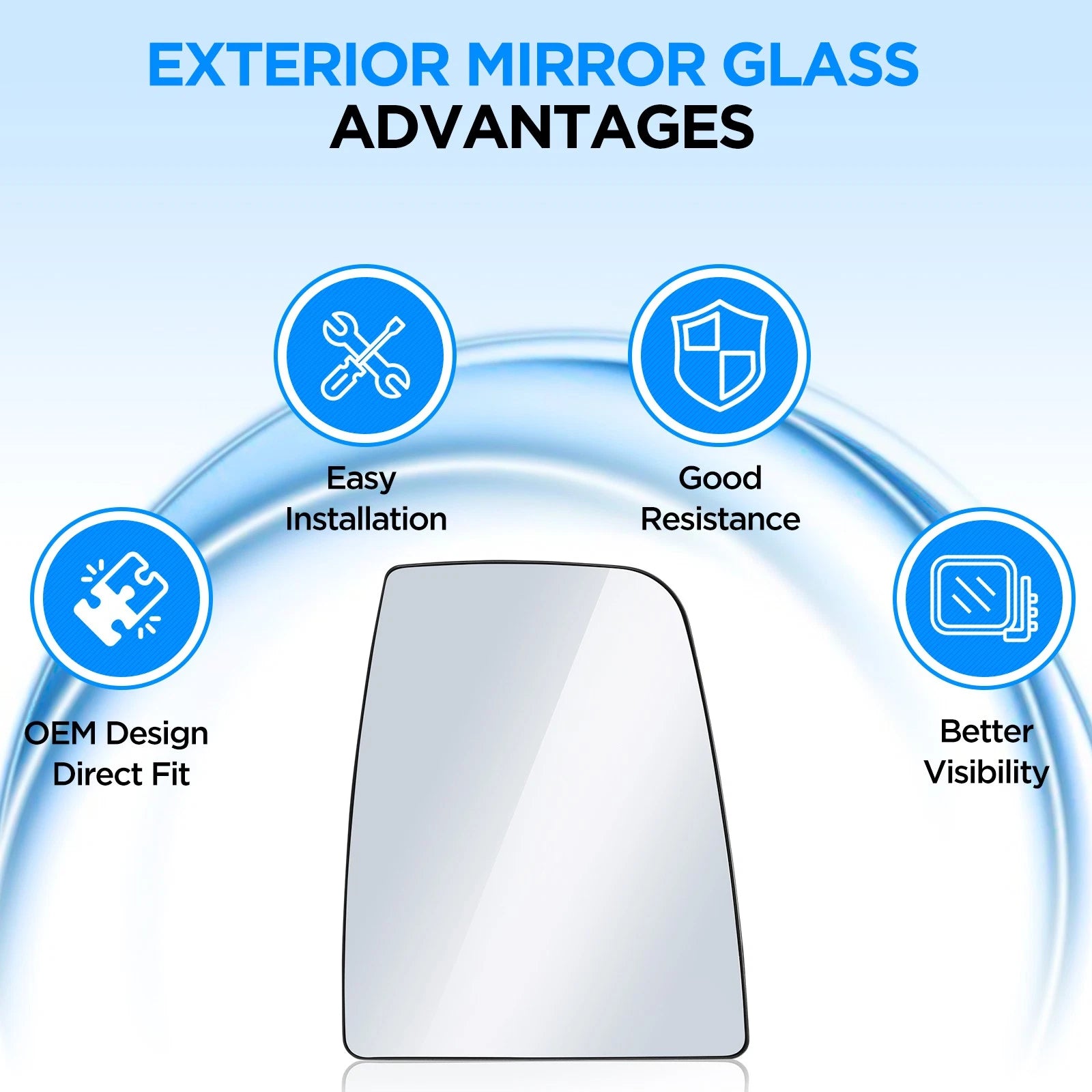 Mirror Glass Non-Heated Passenger Right for 2015–2022 Ford Transit 150/250/350