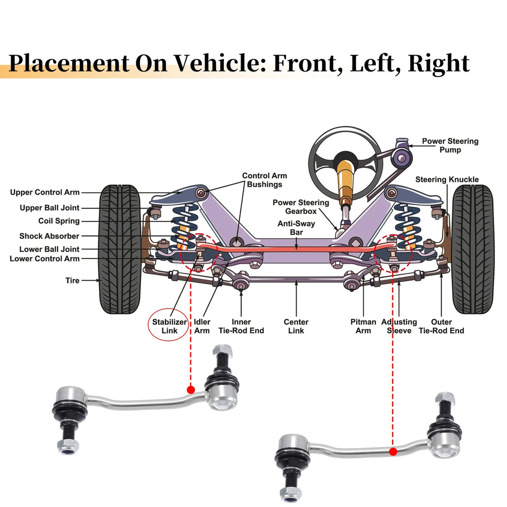 2X Front Stabiliser Sway Bar Link for Hyundai Azera (2006–2011) & Kia Amanti