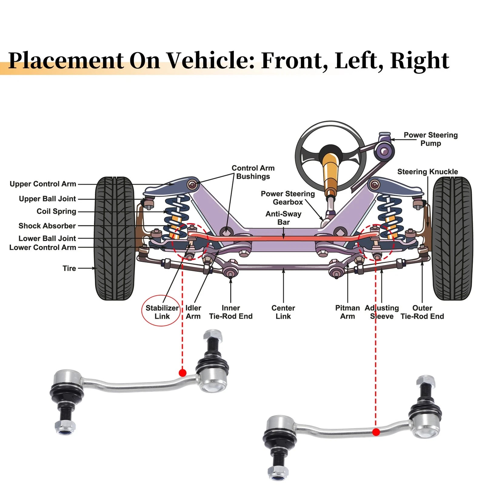 2X Front Stabiliser Sway Bar Link for Hyundai Azera (2006–2011) & Kia Amanti
