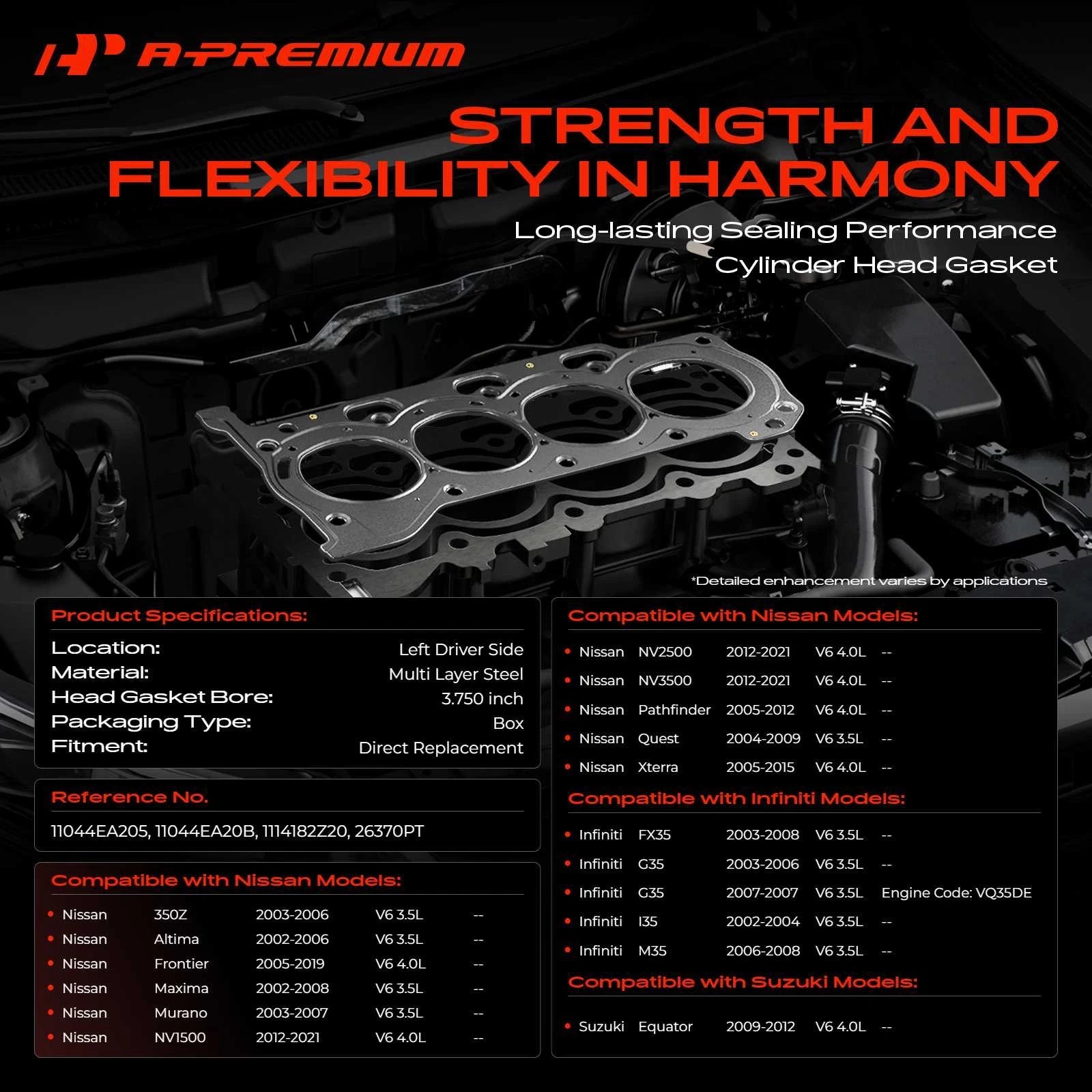 Cylinder Head Gasket for Nissan Altima (2002–2006) Frontier (2005–2019)