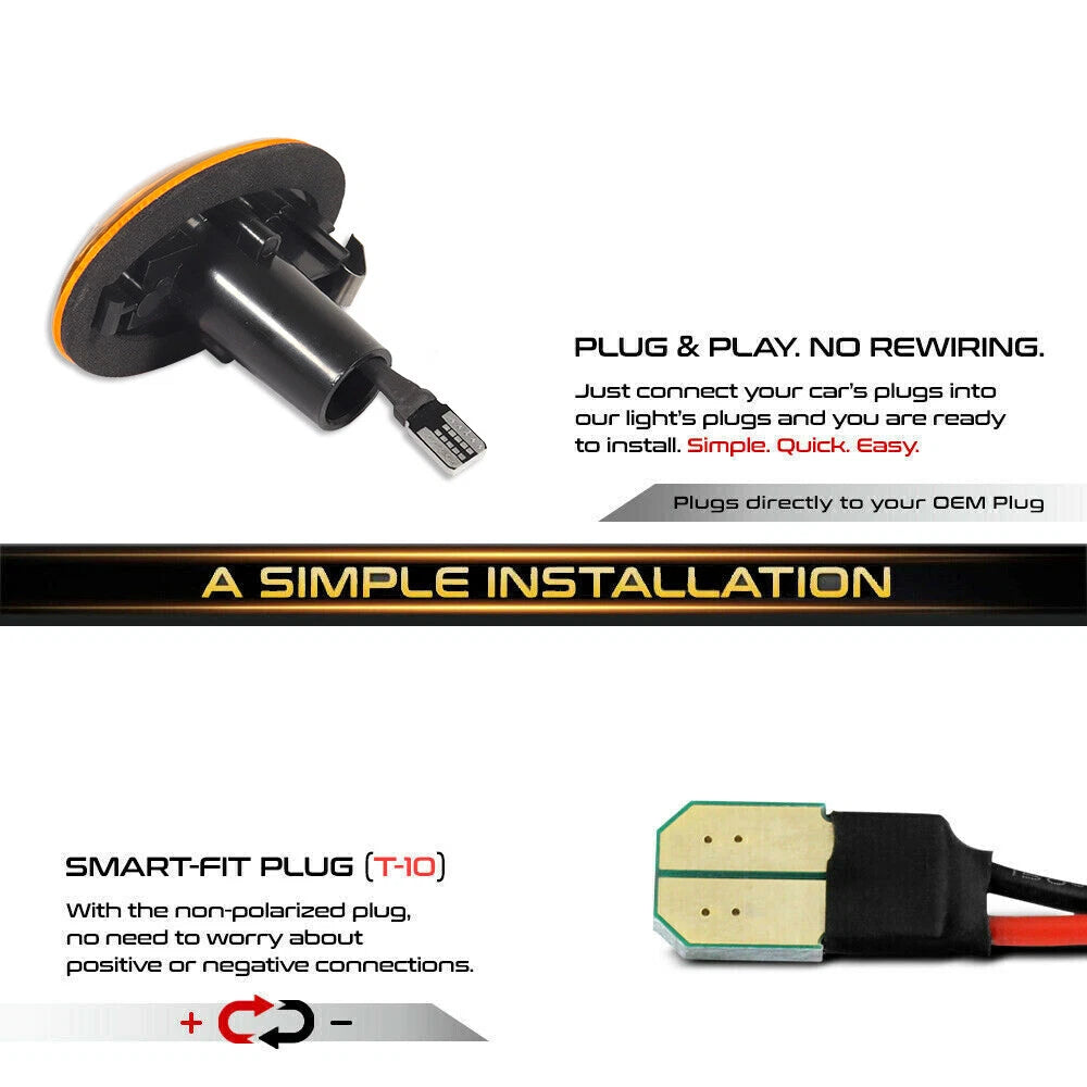 2X Yellow Amber LED Fender Side Marker Lamp for MINI Cooper
