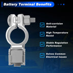 Positive Battery Terminal for Chrysler Town & Country (2005–2006) 926496