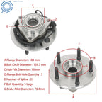 5 Lug Front Wheel Bearing Hub Assembly for Dodge Ram 1500 (2006–2008) w/ ABS